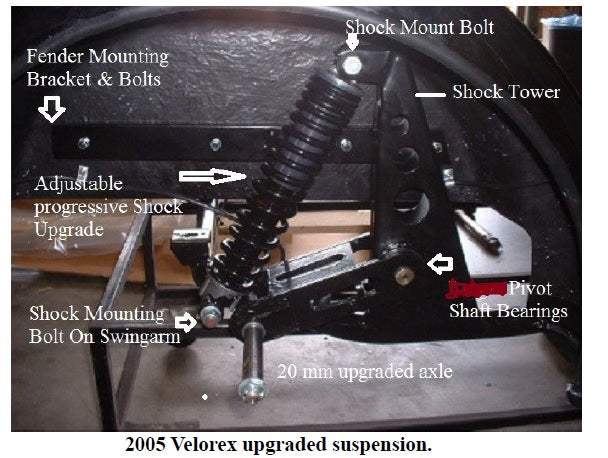 Velorex Sidecar: How To Set Up & Operate A Velorex Sidecar Outfit, Manual For 562, 562E,  563,  565,  700 Models. PDF.