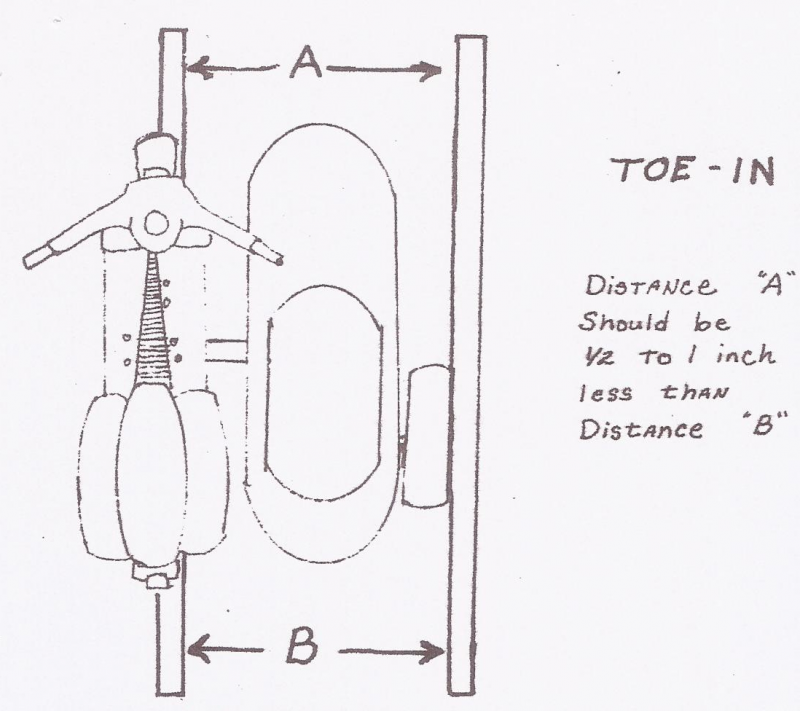 Scooter Sidecar General Mounting Instructions Manual PDF